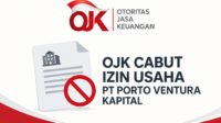 Poster Pengumuman OJK Cabut Izin Usaha